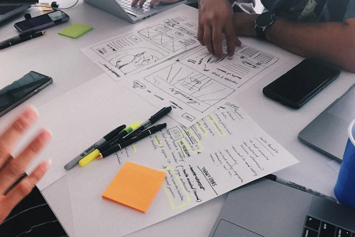 Strategic Analysis & Audit